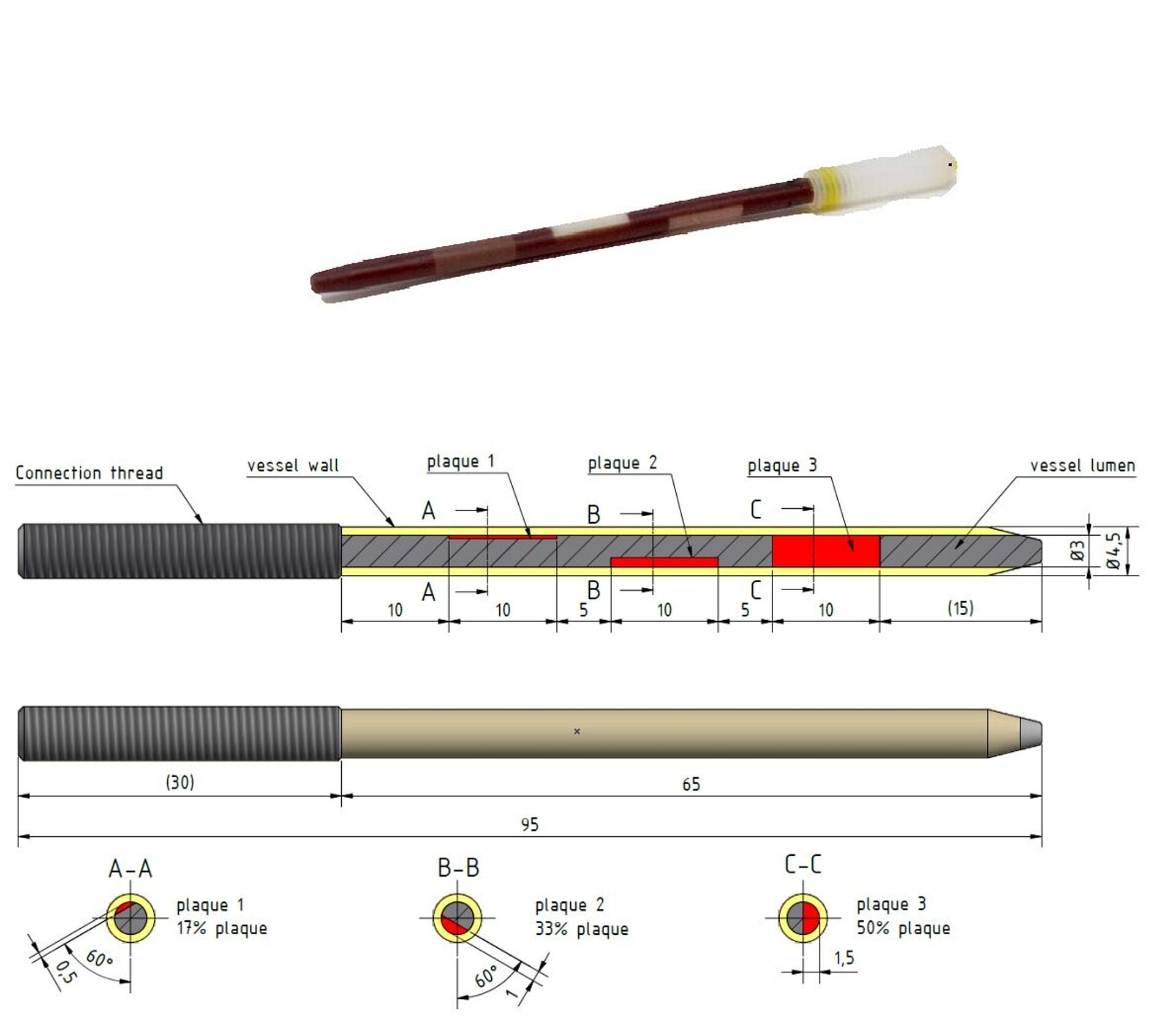 Different sets simulating plaque materials and stenosis